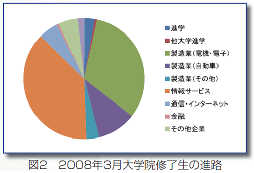 placement-2-1b.png